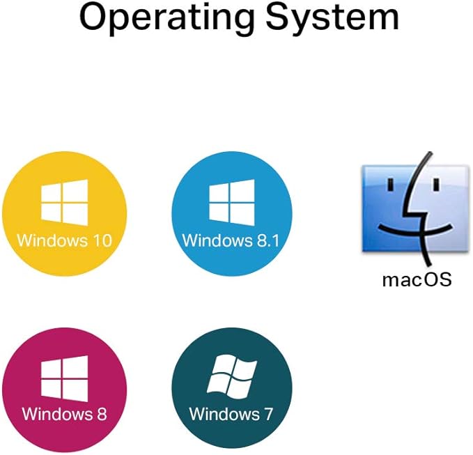 51XufpwB6JL._AC_SX679_ Best price Wi-Fi Adapter