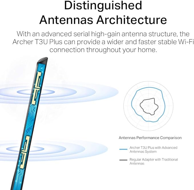 61vLTVZToML._AC_SX679_ Wi-Fi Adapter UK