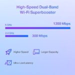 TP-Link RE505X AX1500 Dual Band Wi-Fi 6 Range Extender