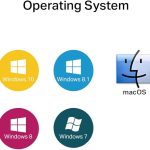 Best price Wi-Fi Adapter