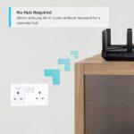 Tapo P100 Smart Plug: Wi-Fi Outlet Compatible with Alexa & Google Home