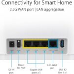 Buy ASUS ZenWiFi XT9 WiFi 6 Mesh System UK